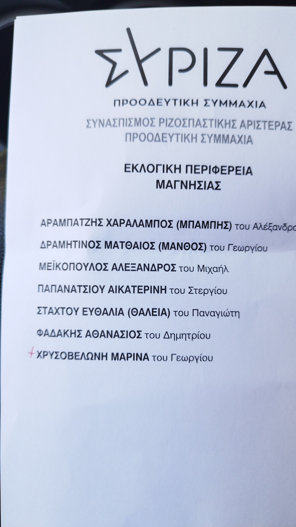 ΨΗΦΟΔΕΛΤΙΟ