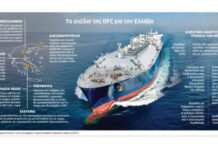 Σύσκεψη “κορυφής” για τα ενεργειακά- Ο Βόλος υποψήφιος για τερματικό σταθμό LNG!